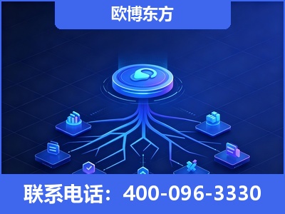 南京-全链豆包优化