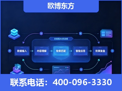 南京-专业deepseek优化